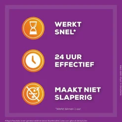 Allegra Fexotabs Hooikoortstabletten