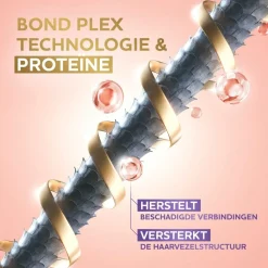 Andrélon Pro-Care Protein Plex Repair Conditioner