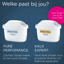 BRITA waterfilterkan Style Essential Wit (2,4L) incl. 3x MAXTRA PRO Pure Performance