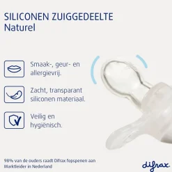Difrax Natural 18+M Fopspeen