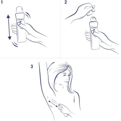 Dove Nourishing Secrets Awakening Antitranspirant Spray