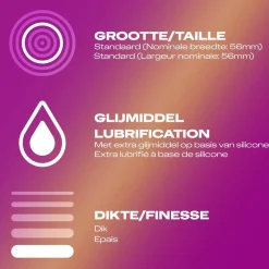 Durex Pleasure Me Condooms