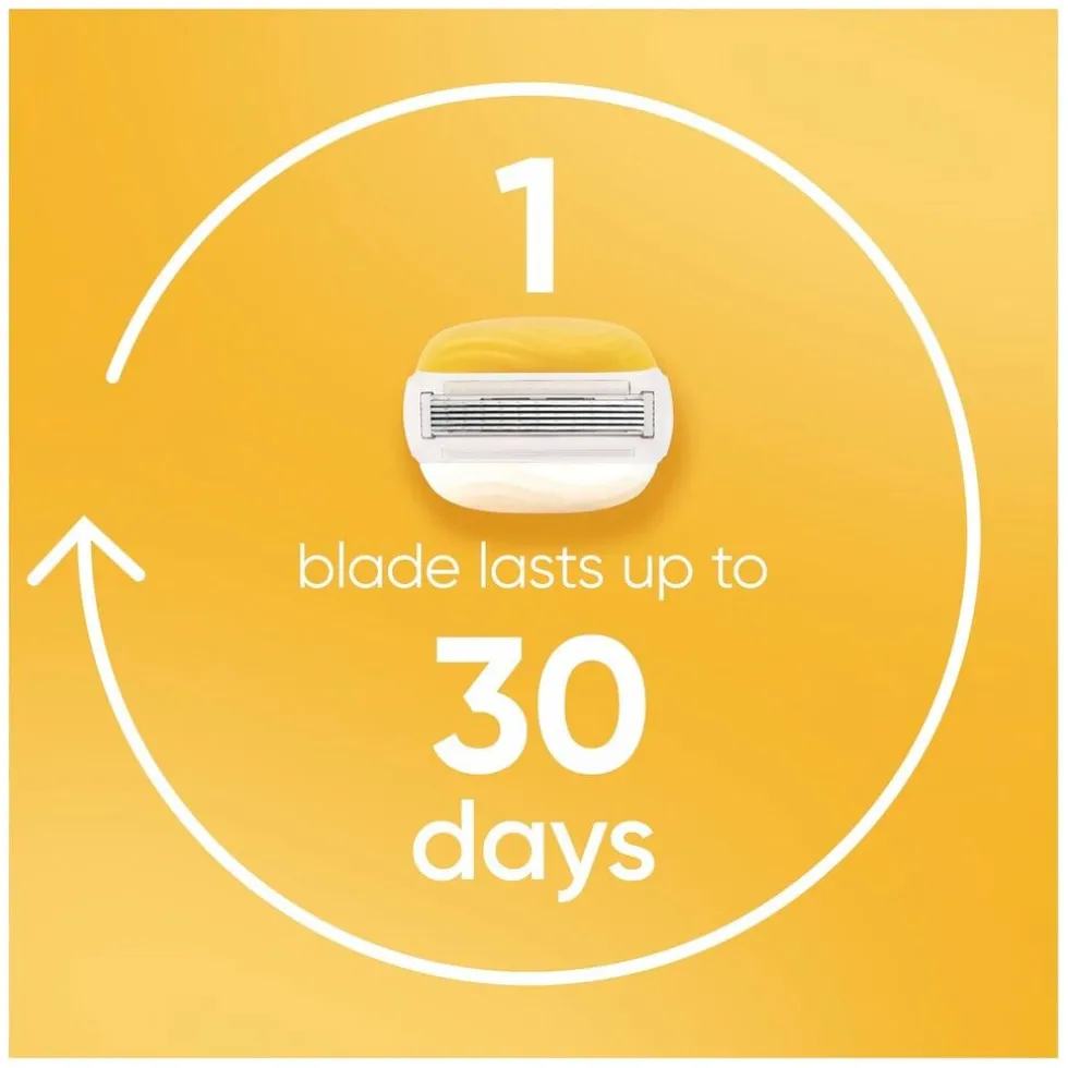 Gillette Venus Pro ComfortGlide Coconut Navulmesjes