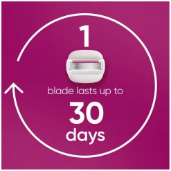 Gillette Venus Pro ComfortGlide Sugarberry Scheermes