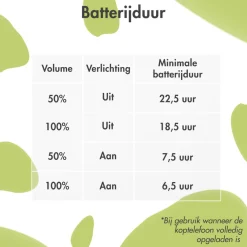 imoshion Draadloze Bluetooth Kinder Koptelefoon met Dino Spikes