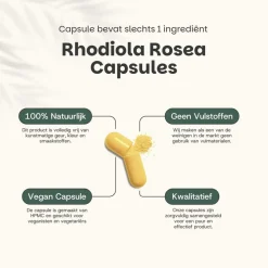 20% korting | Cupplement Rhodiola Rosea Capsules 500 mg