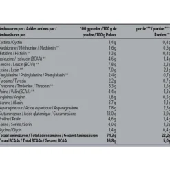 Kruidvat Perfect Whey Protein Banana Proteïnepoeder