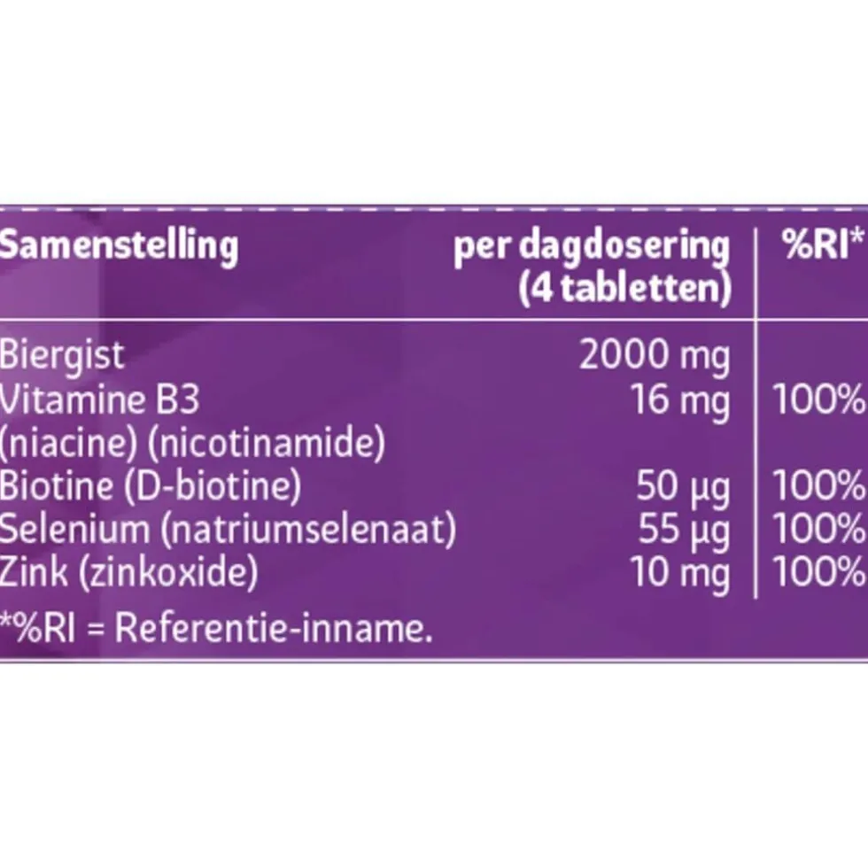 Kruidvat Biergist Tabletten