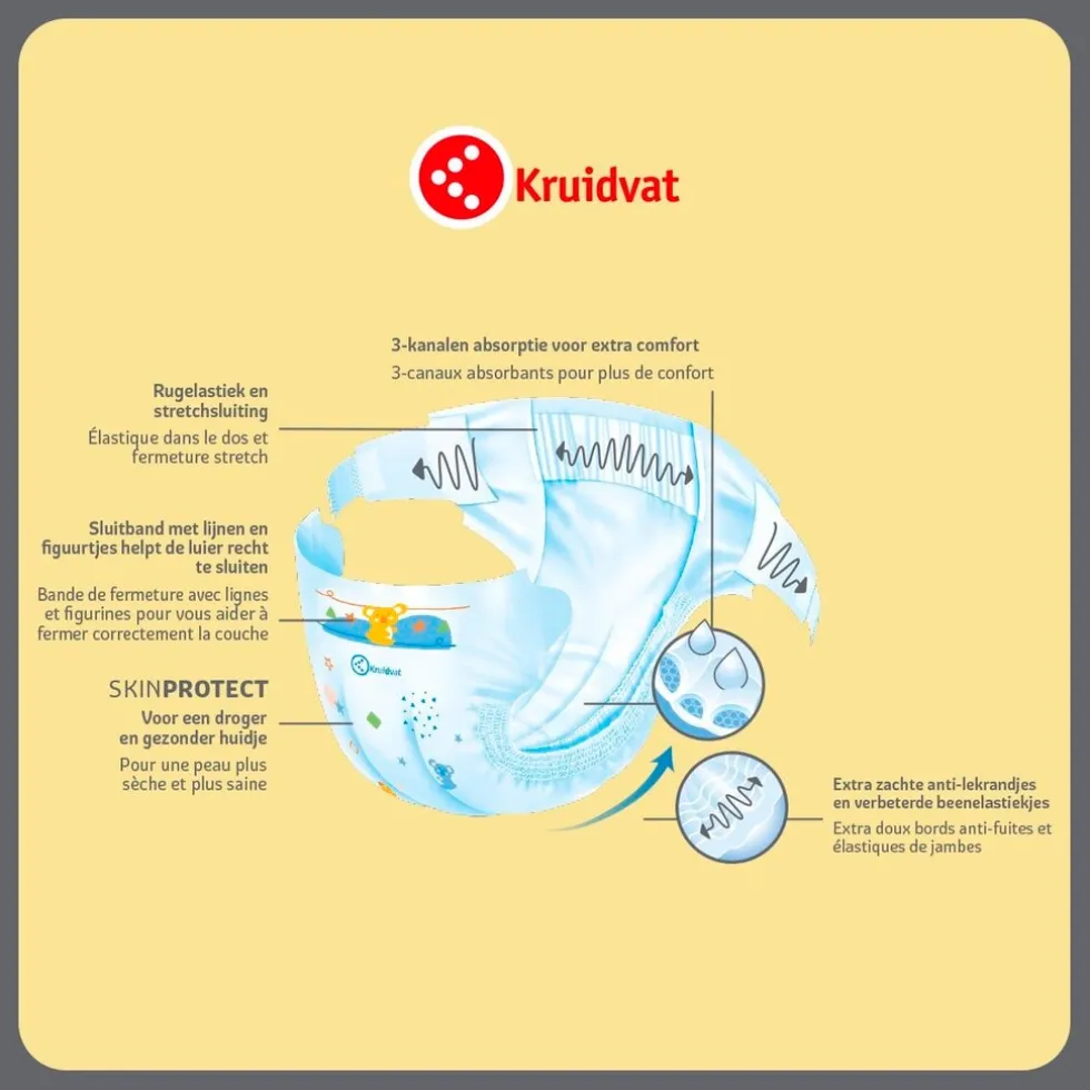 Kruidvat Extra Large Maat 6 Luiers Volumedoos