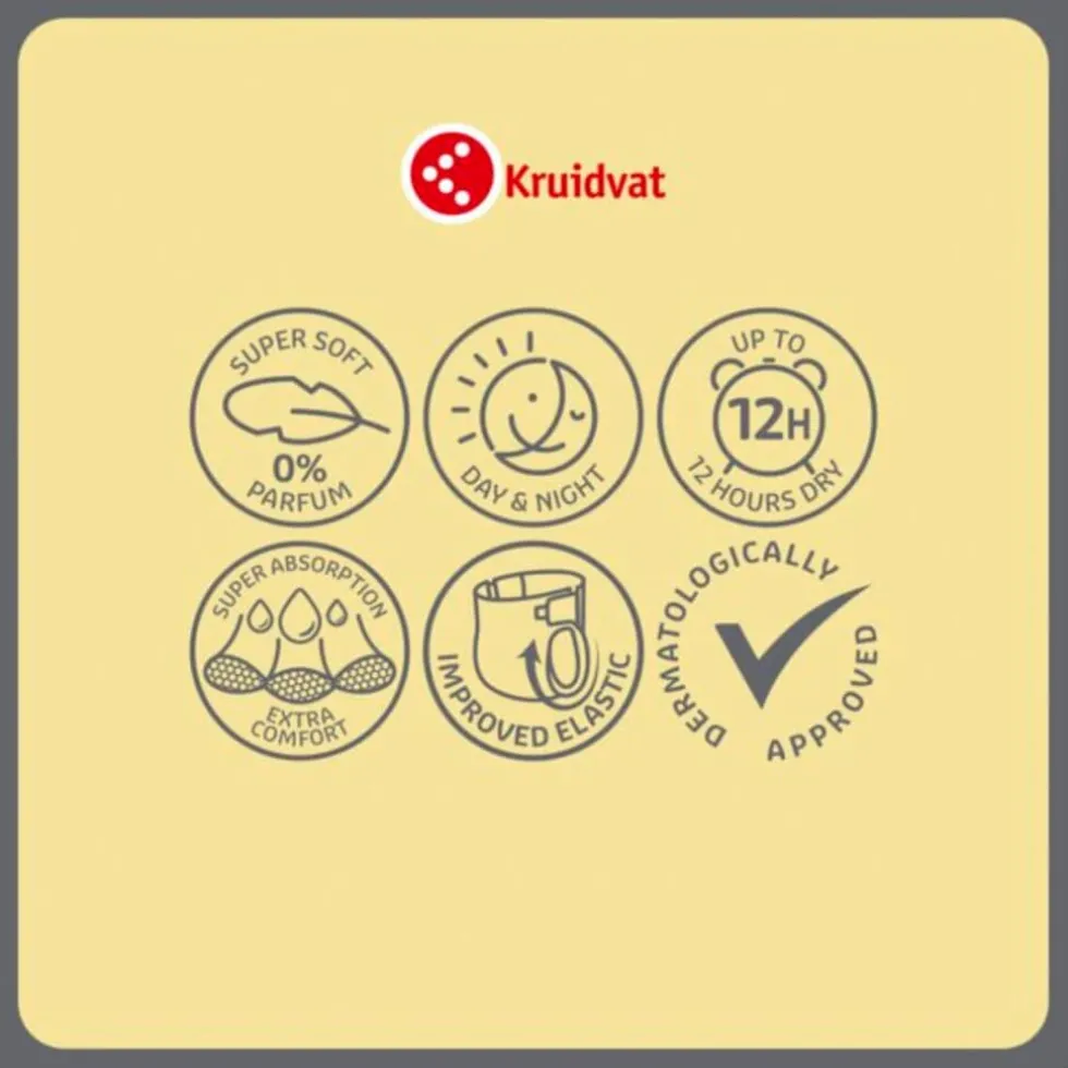 Kruidvat Midi Maat 3 Luiers Volumedoos 2 Maanden