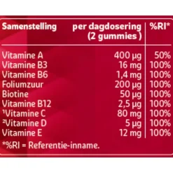 Kruidvat Multi Gummies