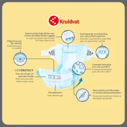 Kruidvat NewBorn Mini Maat 2 Luiers Volumedoos