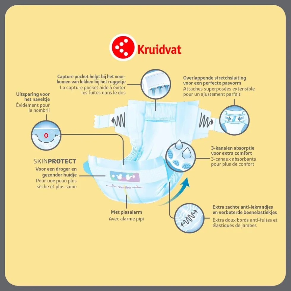Kruidvat NewBorn Mini Maat 2 Luiers Smallpack