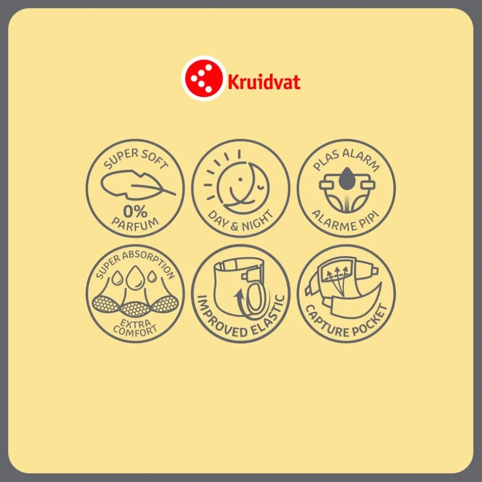 Kruidvat NewBorn Small Maat 1 Luiers Volumedoos