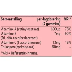 Kruidvat Oh My Skin Gummies