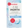Kruidvat Opticare -1.50 Zachte Maandlenzen