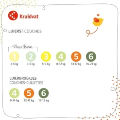Kruidvat Pure & Soft Maat 5 Luiers Volumedoos