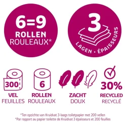 Kruidvat Zacht & Sterk 3-laags Toiletpapier