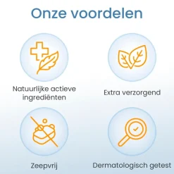 Lactacyd Verzorgende Wasemulsie Mini