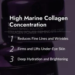 Mizon Collagen Power Firming Eye Cream