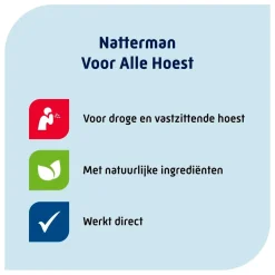 Natterman Voor Alle Hoest Hoestdrank