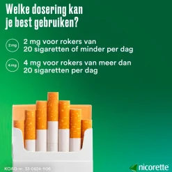 Nicorette Classic 2mg Suikervrije Kauwgom