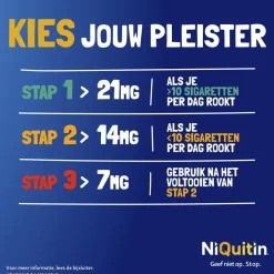 NiQuitin Clear Pleister Stap 1 - 21 mg - Nicotinepleister