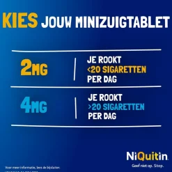 NiQuitin 2mg Minizuigtabletten