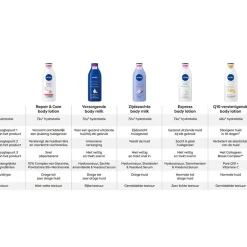 NIVEA Q10 Verstevigende Bodylotion