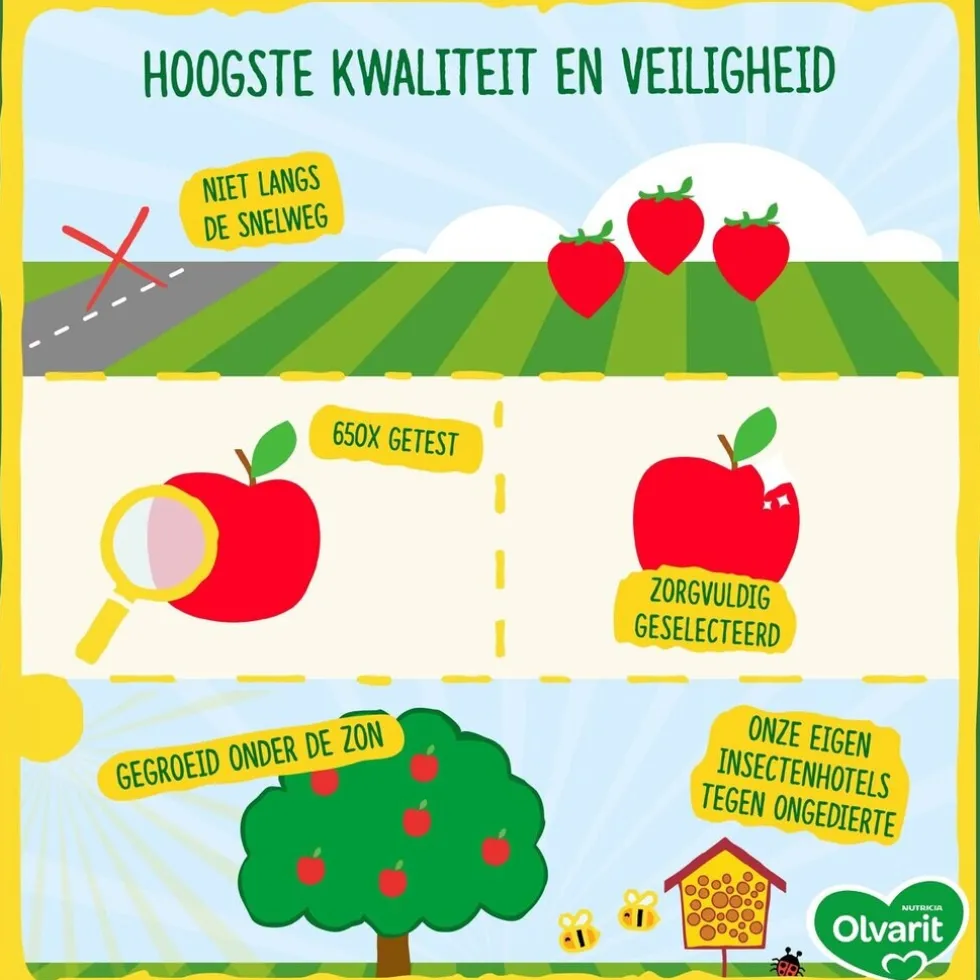 Olvarit 6+M Perzik Banaan Kiwi