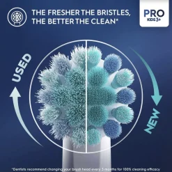 Oral-B Stages Power Disney Frozen Opzetborstels