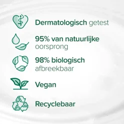 Palmolive Naturals Orchidee & Melk Douchecrème