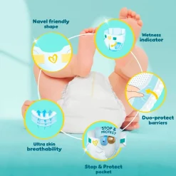 Pampers Premium Protection Maat 3 Luiers