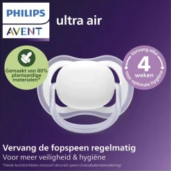 Philips Avent Soother Air 18M+ SCF349/47 fopspeen