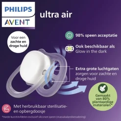 Philips Avent Soother Air 18M+ SCF349/47 fopspeen