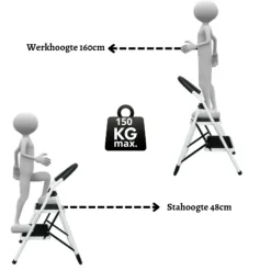 Rijoka Huishoudtrap Inklapbaar 2 Treden Anti Slip Treden Sponge Handgrepen