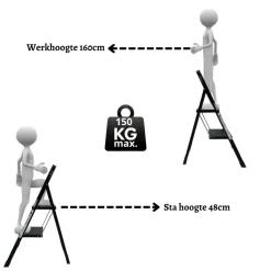 Rijoka Keukentrap Inklapbaar 2 Treden Huishoudtrap Anti slip treden