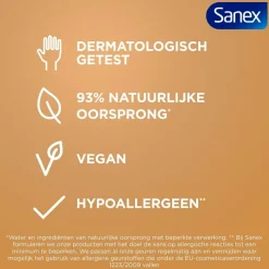 Sanex Zero% Hypoallergene Douchegel