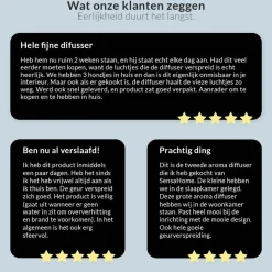 SensaHome ZEN400 Aroma Diffuser Inclusief Etherische Oliën