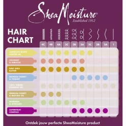 SheaMoisture Jamaican Black Castor Oil Strengthen & Restore Leave-In Conditioner