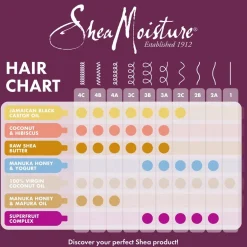 SheaMoisture Power Treatment Haarbehandeling