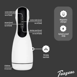 Teazers Automatische Masturbator