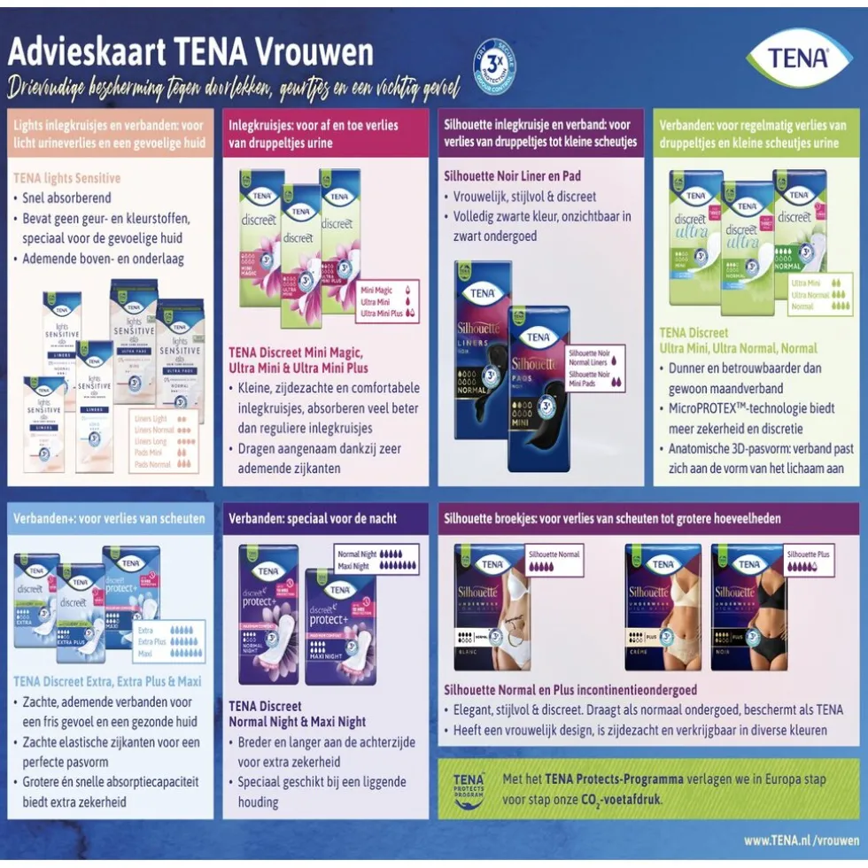 Tena Lady Discreet Extra Incontinentieverband