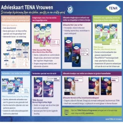 Tena Lady Discreet Normaal Verbanden