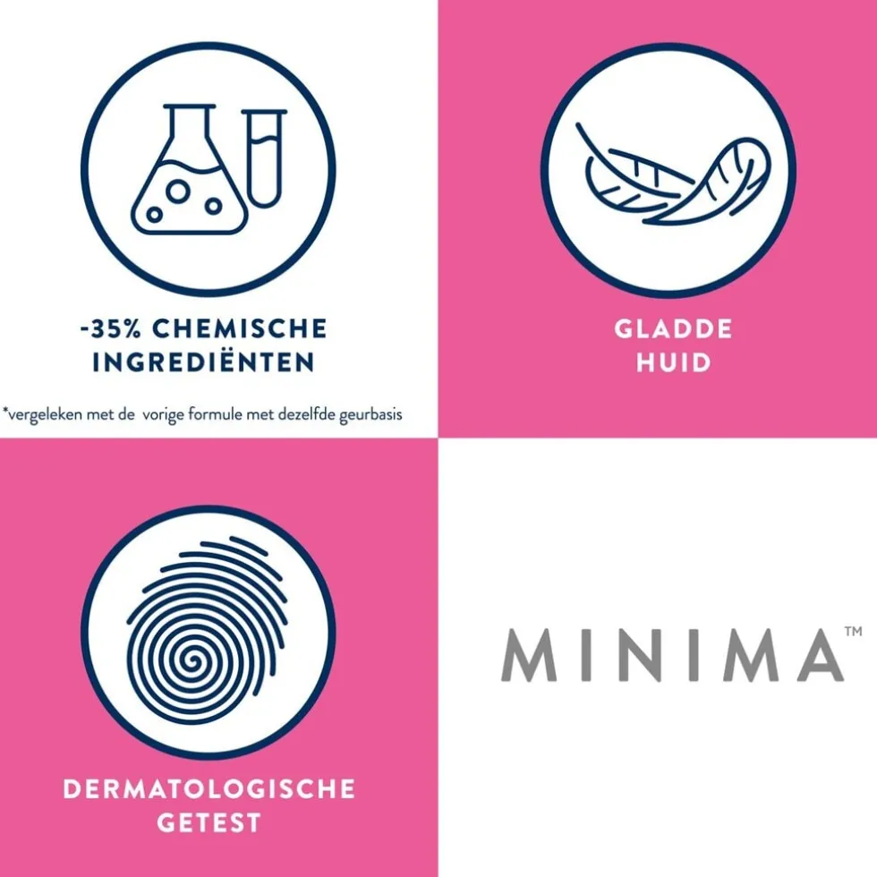 Veet Minima Ontharinsgcrème